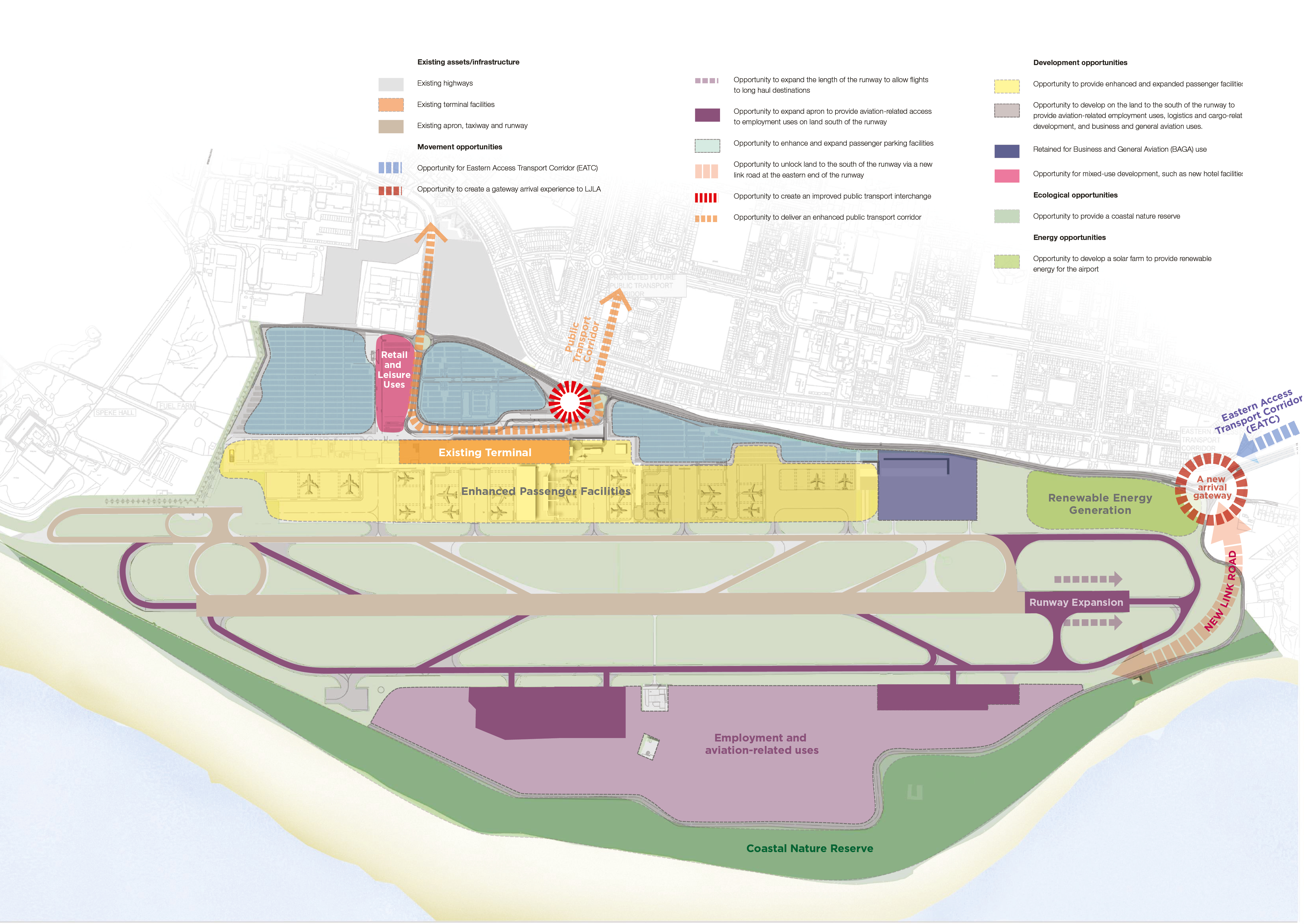 Liverpool John Lennon Airport Strategic Vision To 2030 And Master Plan   Livm2008 Masterplan Doc F61 